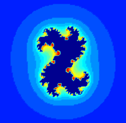 Eine Juliamenge fr z^2+c