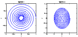 \includegraphics[width=0.45\textwidth]{appdata/spirale}