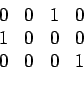 \begin{displaymath}\begin{array}{cccc} 0 & 0 & 1 & 0  1 & 0 & 0 & 0  0 & 0 & 0 & 1 \end{array}\end{displaymath}
