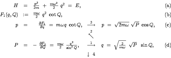 \begin{displaymath}\begin{array}{rclccc} H &=& \frac{p^2}{2m}  +  \frac{m \ome...
... Q , & \quad \mbox{(d)}  [2mm] &&& \downarrow  4 \end{array}\end{displaymath}