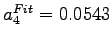 $a_{4}^{Fit}=0.0543$