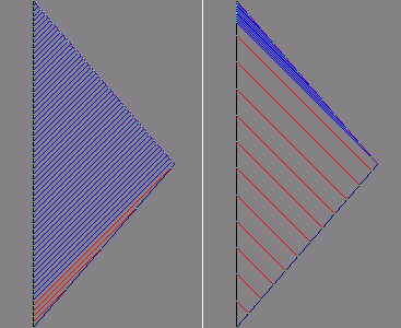 Light paths for images exchanged during tripLeft: Earth to ship.             Right: Ship to Earth. Red lines indicate low frequency images are received Blue lines indicate high frequency images are received