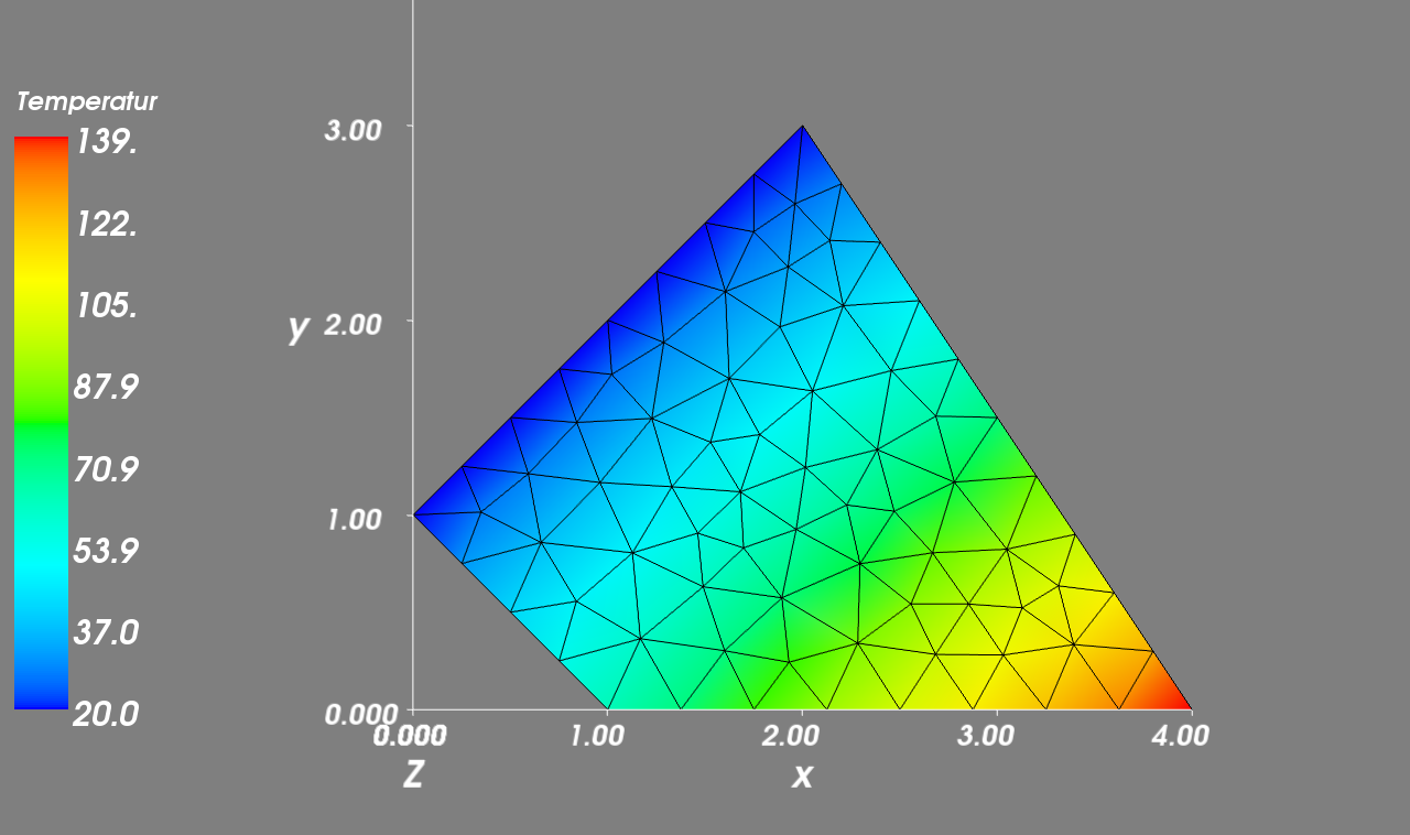 Christopher Albert's Website